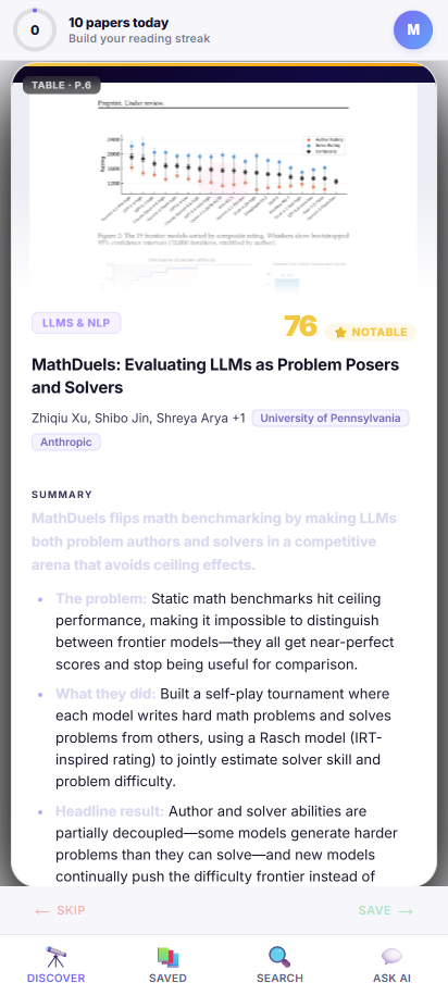 Discover view of a top-scored AI paper